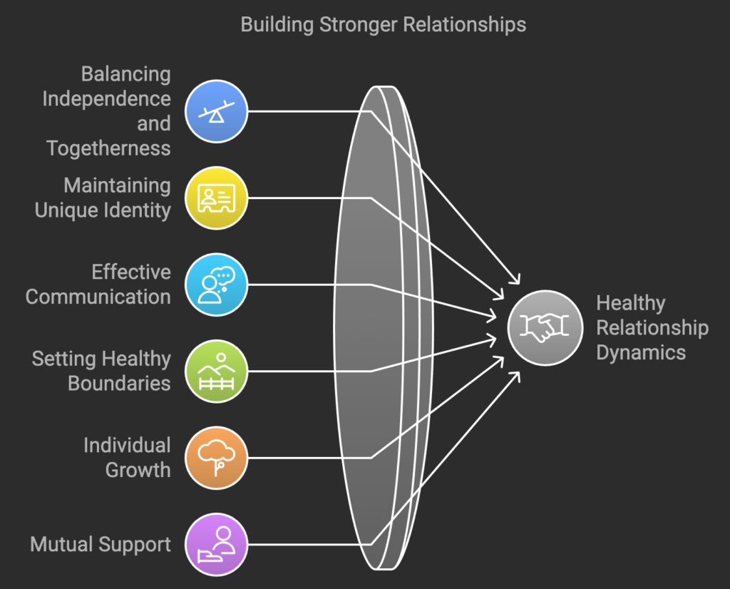 Improving Relationship Balance: Prioritize Independence and Togetherness